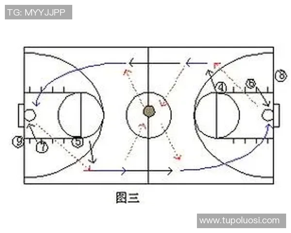 南京篮球队快攻战术解析与实战应用深度分析