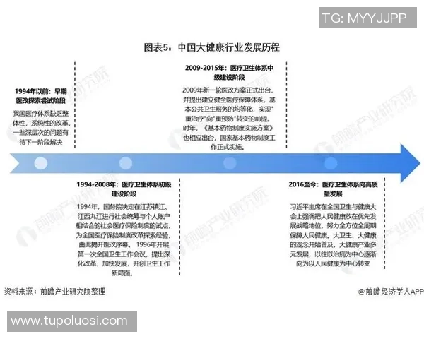 西安足球队的控制革新探索与发展路径分析 西安足球队的控制革新探索与发展路径分析