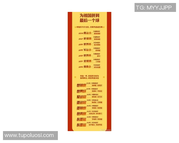 乒乓球比赛经验排行榜揭晓北京乒乓球队荣登第十位引发关注