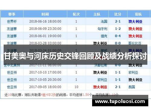 甘美奥与河床历史交锋回顾及战绩分析探讨